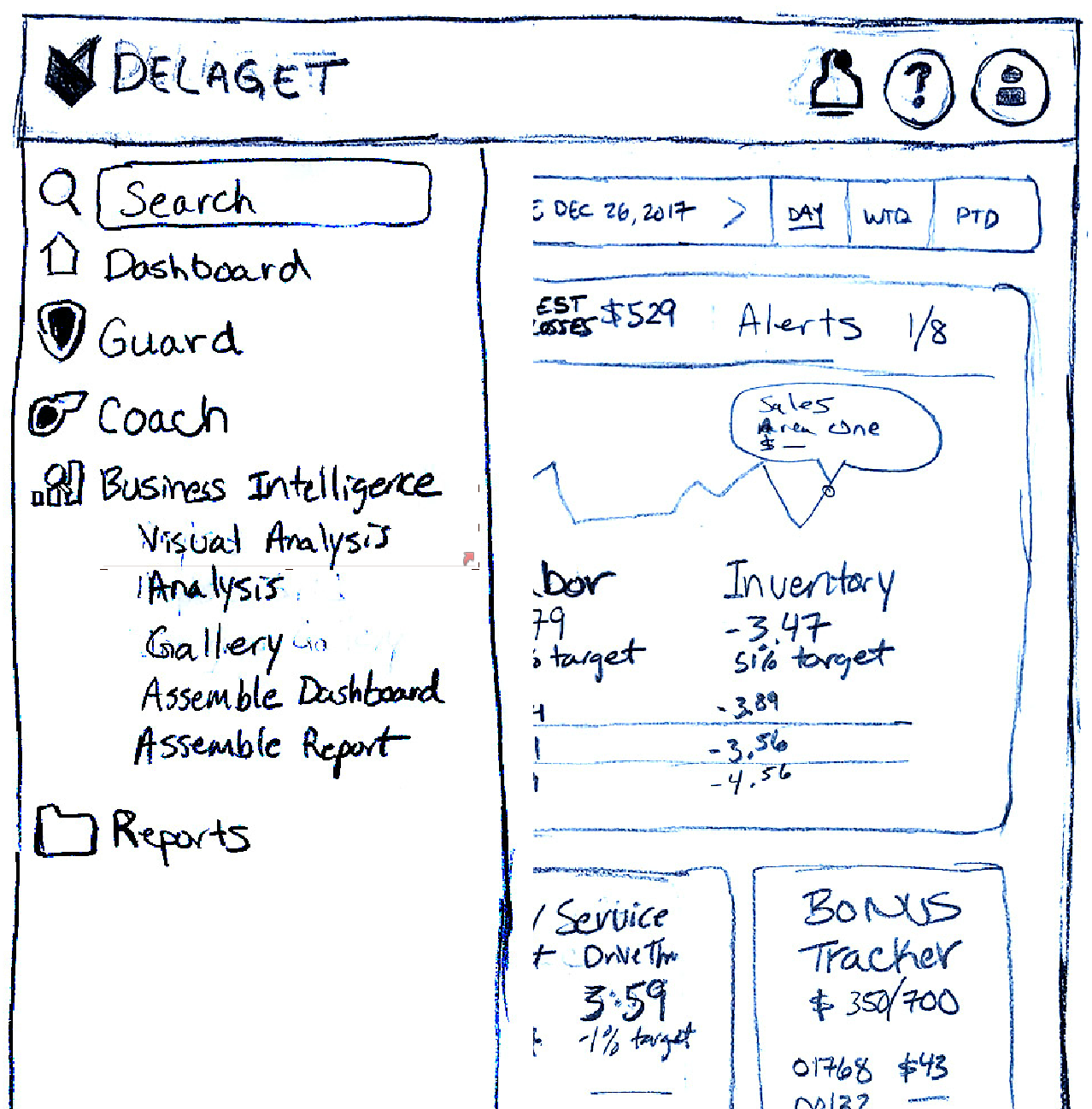 Pencil sketch concept